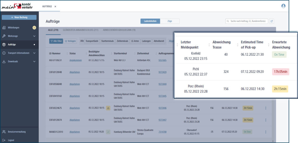 meinKOMBIVERKEHR: Die Auftragsübersicht - Estimated Time of Pick-up